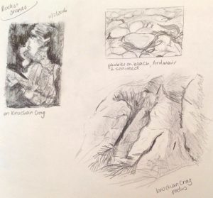 Rocks and Stones - Sketches in Sketchbook